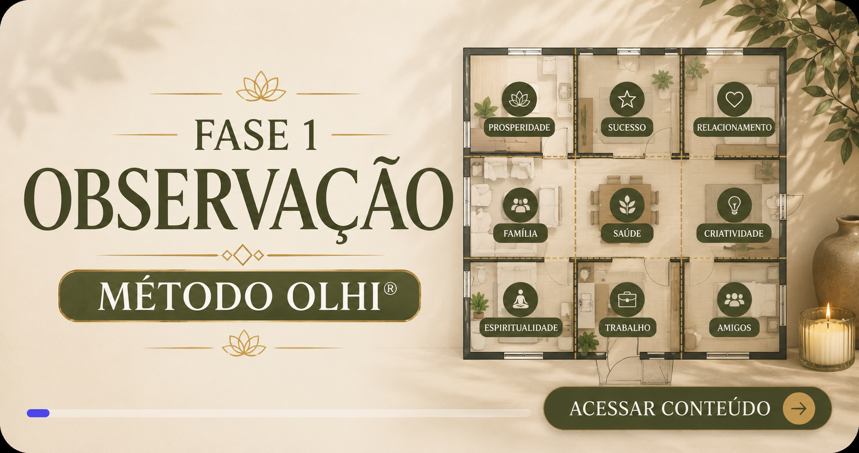 Capa da fase Observação do curso Método OLHI® no notebook